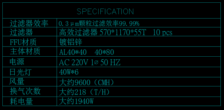 鋁合金框架潔凈棚主體材質(zhì)說(shuō)明