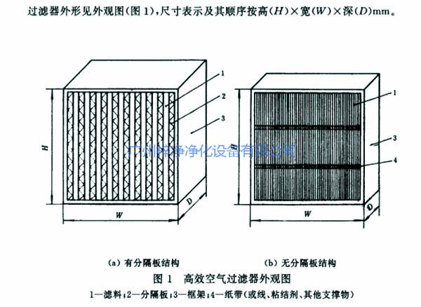 高效過濾器結(jié)構(gòu)圖