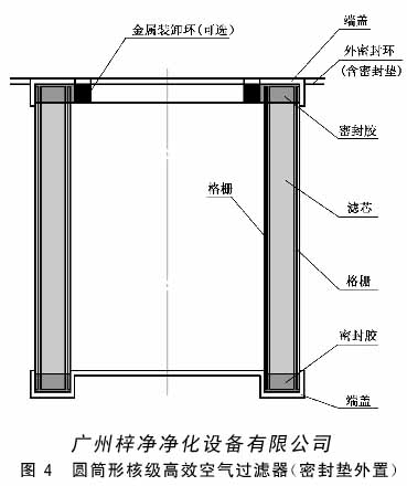 圓微形核級高效空氣過濾器結(jié)構(gòu)圖