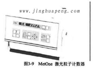 MetOne A2100C激光粒子計(jì)數(shù)器