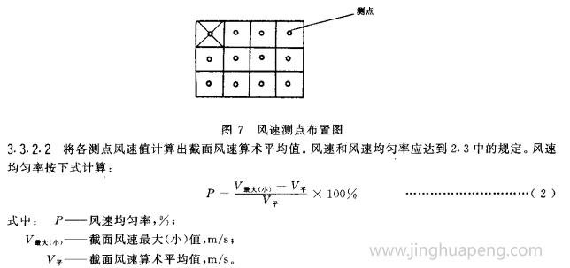 風(fēng)速測點布置圖