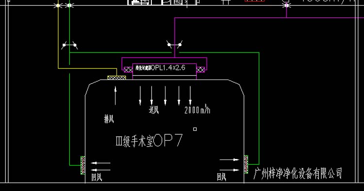 Ⅲ級手術(shù)室送風(fēng)天花送風(fēng)回風(fēng)方式