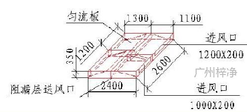 醫(yī)用潔凈送風天花軸側(cè)圖